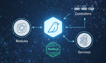 Comprendre les Modules, Controllers et Services dans NestJS